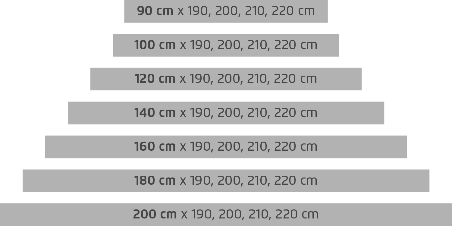 Bed dimensions